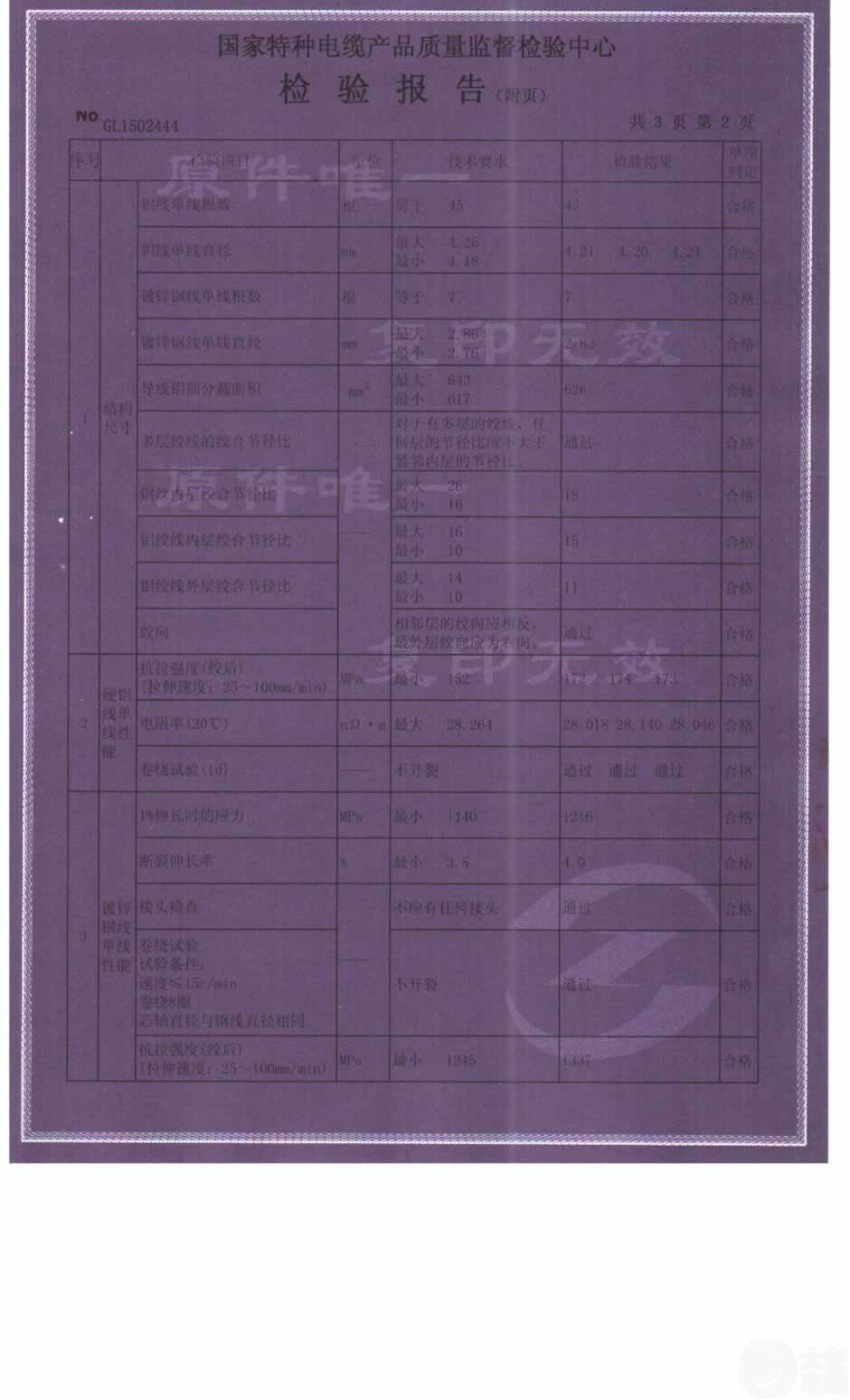 型式检验++钢芯铝绞线3