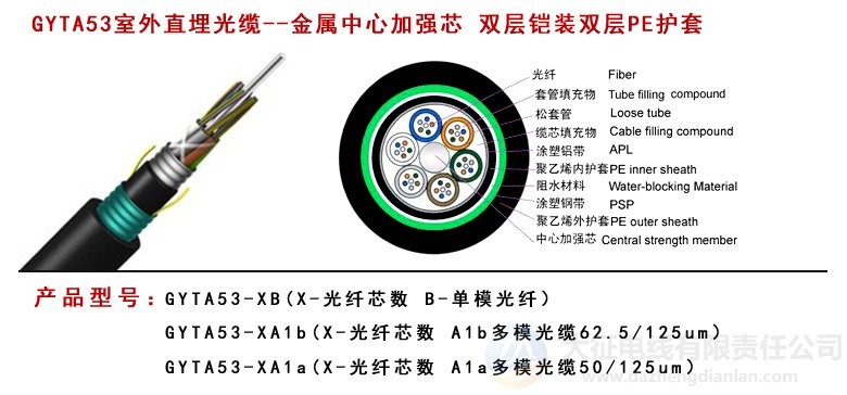 GYFTZY室外光缆 GYFTZY53室外光缆 GYXTW光缆 GYTA53室外(图1)